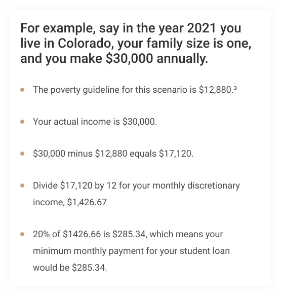 How to calculate your discretionary income for the ICR plan